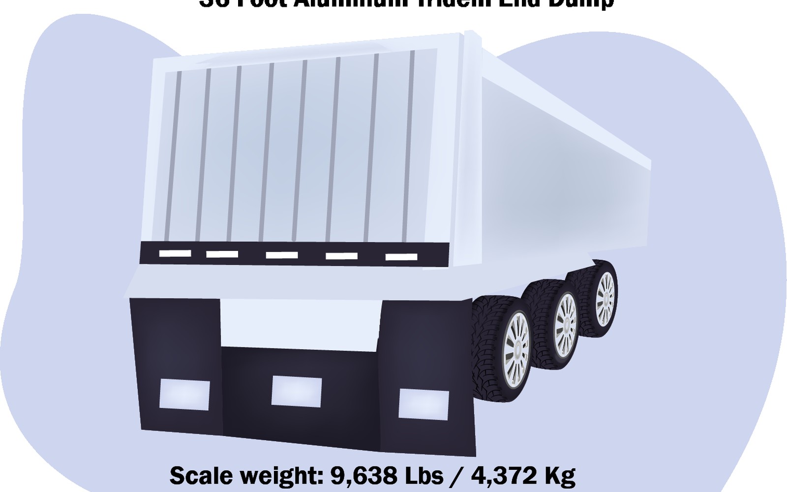 Semi End Dump Trailer Financing